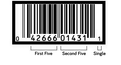 Product bar code example