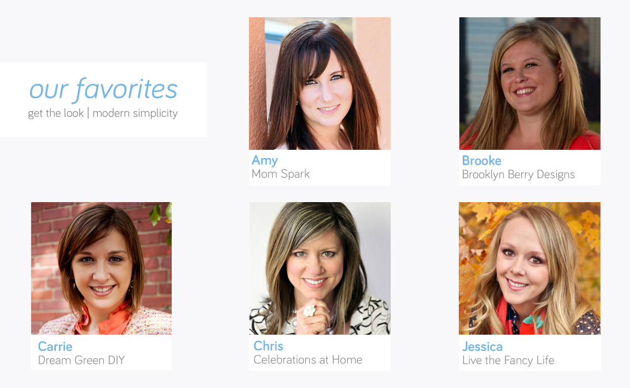 Bloggers share their views on Modern Simplicity